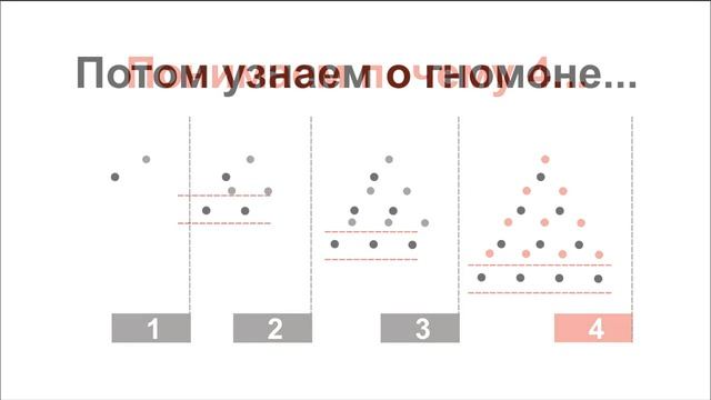 Тетраксис. Почему четыре? #тетракcис смотреть онлайн