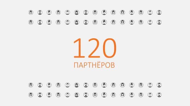 Суть бизнеса кратко смотреть онлайн