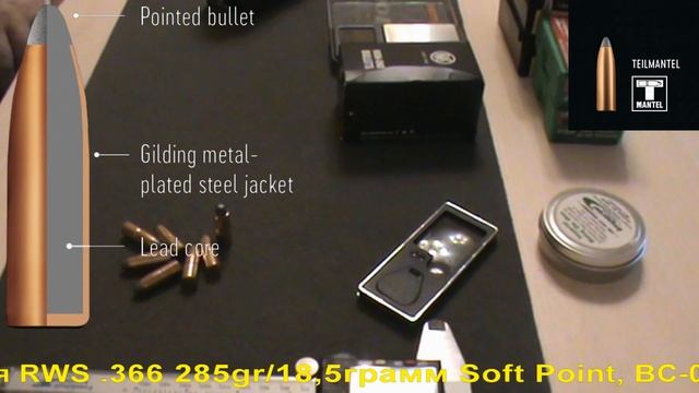 RWS .366 285gr/18,5грамм Soft Point, ВС-0,309 смотреть онлайн