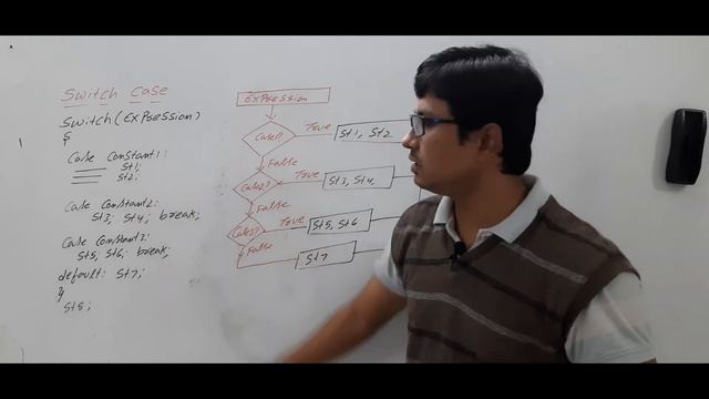 L 32: SWITCH CASE IN C | SWITCH STATEMENT IN C | CONDITIONAL STATEMENTS IN C | GATE CSE LECTURES смотреть онлайн