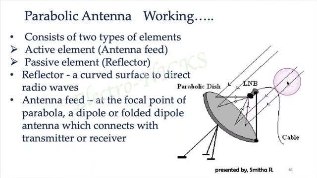 Parabolic Antenna (Communication Engineering-Lecture series #13 Diploma E&C) смотреть онлайн