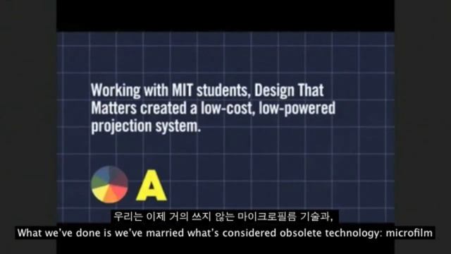 GOOD: Kinkajou Projector смотреть онлайн