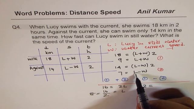 Word Problems Distance Speed Time MPM2D GCSE CBSC Board смотреть онлайн