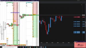 Обучение скальпингу от плотностей!  Трейдинг По Стакану Cscalp! Binance Futures, Криптовалюта