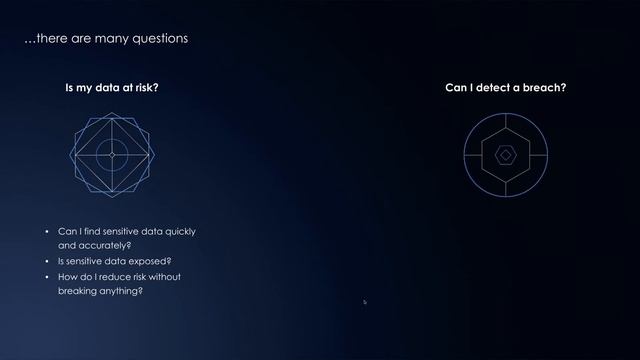 Webinar: Protect & Defend With Varonis смотреть онлайн