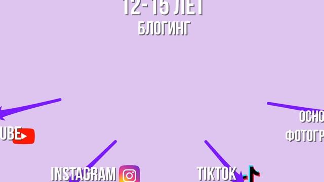 Цифровая школа "AksiomA". Блогинг смотреть онлайн