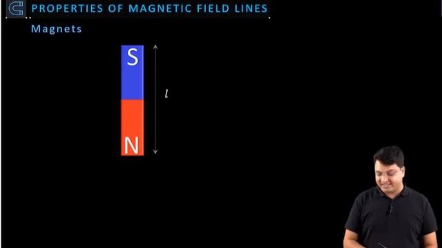 Magnetism I S4 : Magnetic field due to Solenoid and properties of magnetic field lines I N.V Sir смотреть онлайн