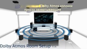 Dolby Atmos