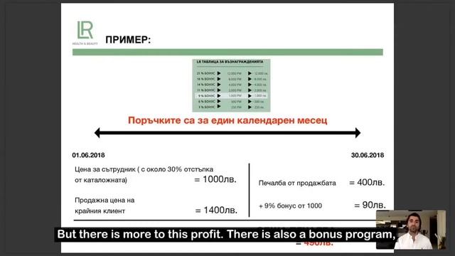 Business Opportunity [Еnglish subs] смотреть онлайн