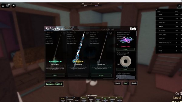 обзор summit rod