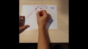 GREEN LEAF. «Золотой треугольник». Почему выгодно?