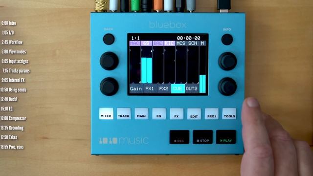 1010Music BLUEBOX Review // Is It The New King Of Synth Mixers?