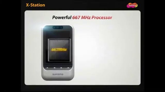 Suprema X-Station Smart IP Access & Attendance Terminal Electro-Com смотреть онлайн