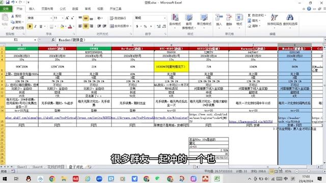 GQL二次出金顺利及简介，剩余盘子汇总，VLVT跑路如无额外更新不要再相信他们任何新活动 смотреть онлайн