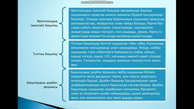 Абдулла А Е Қазіргі кездегі оқыту жүйесіндегі білімді тексеру, бақылау мен бағалаудың жаңа техноло смотреть онлайн