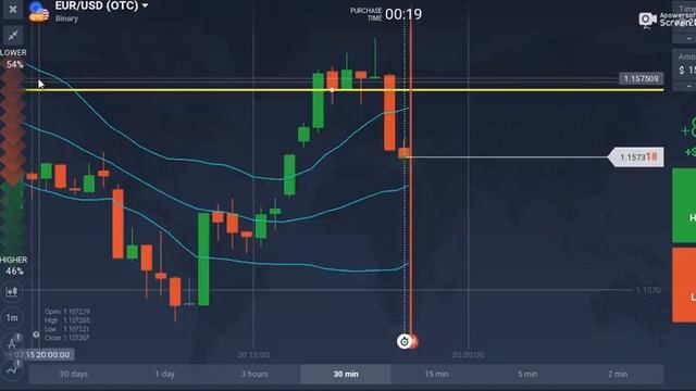 How to Use IQ Option Boss Pro 2019 - 99% Version смотреть онлайн