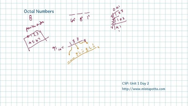 CS Principles: Unit 1 Day 2 - Binary, Octal, and Hexadecimal Numbers смотреть онлайн