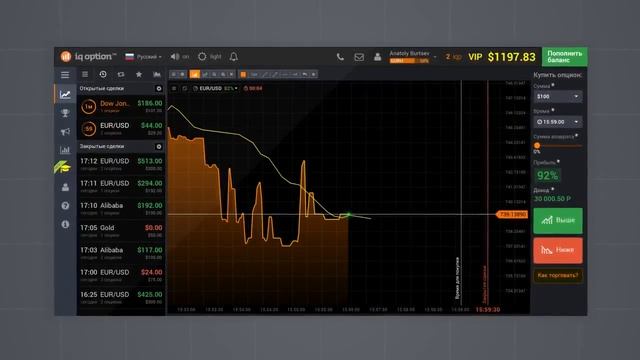 Бинарные опционы IQ Option отзывы развод или нет видео стратегии  как правильно торговать Iqoption
