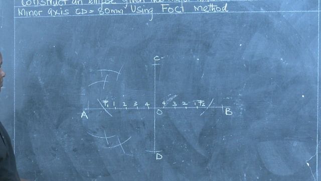 HOW TO DRAW AN ELLIPSE USING FOCI METHOD смотреть онлайн