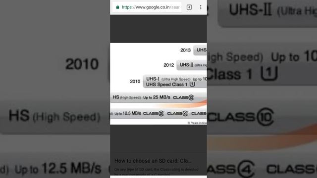 128 TB SDUC Memory card🎴. 985mb/s latest speed смотреть онлайн