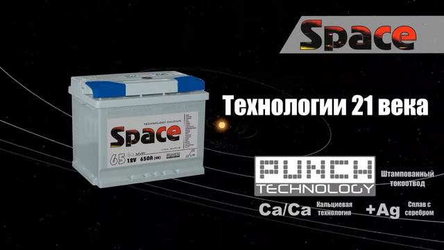 Space изделия с азиатскими типоразмерами с узкими клеммами и евро, европейские типоразмеры L1, L2 смотреть онлайн