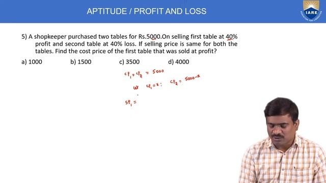 Profit and Loss by Mr.M Sambaraj смотреть онлайн