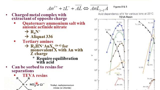 CHEM 418 lect 17 separations part 1 смотреть онлайн