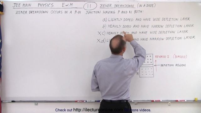 JEE Main Physics E & M #11 Zener Breakdown (In a Diode) смотреть онлайн