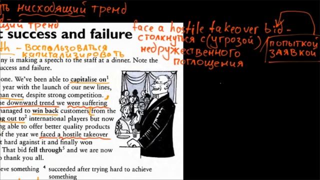 English Phrasal Verbs in Use - SUCCESS & FAILURE - Unit 28 смотреть онлайн