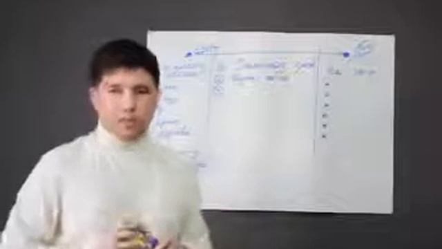 Эдуард Васильев Уроки на салфетках часть 3 смотреть онлайн