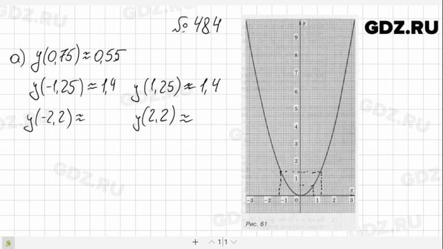 № 484- Алгебра 7 класс Макарычев смотреть онлайн