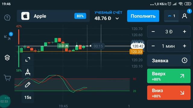 OLYMP TRADE БЫЧЬЯ ТОРГОВЛЯ МАРТИНГЕЙЛ СО СТАХАСТИКОМ НА ПОВЫШЕНИЕ Стратегия смотреть онлайн