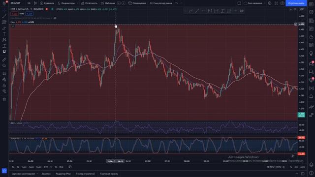 СКАЛЬПИНГ ПО RSI+FIB+EMA БЕЗ СТАКАНА И БОТОВ! смотреть онлайн