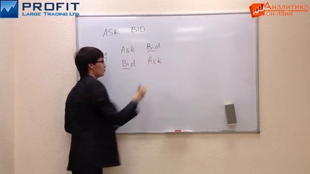 Что такое бид (Bid) цена и аск (Ask) цена смотреть онлайн