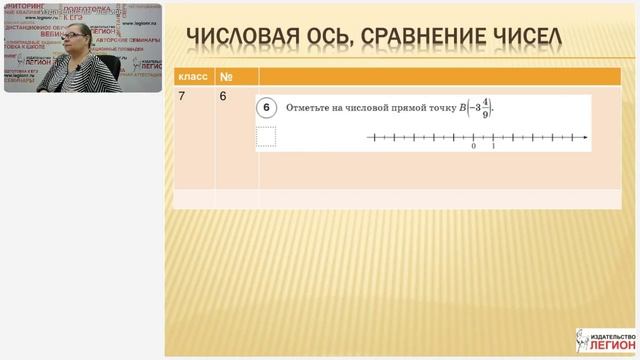 ВПР по математике в 5 – 7-х классах: структура, критерии оценивания смотреть онлайн
