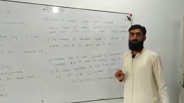 Chemistry lecture Nomenclature of coordination compounds 2nd year смотреть онлайн