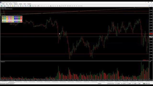 Фишка со свечами Торговля на форекс смотреть онлайн