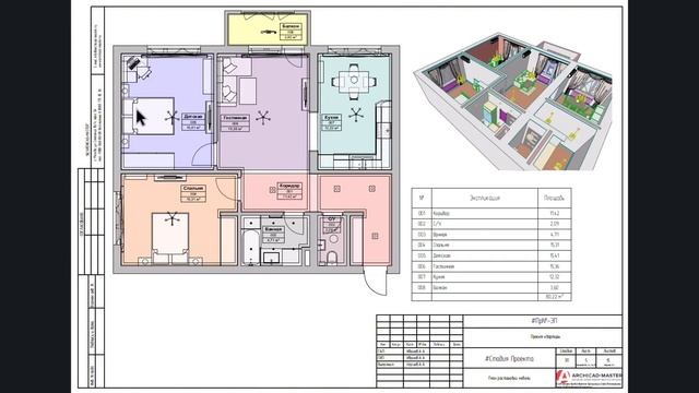 БЕСПЛАТНЫЙ Мастер-класс Проект в ARCHICAD в готовом ШАБЛОНЕ и с готовыми настройками смотреть онлайн