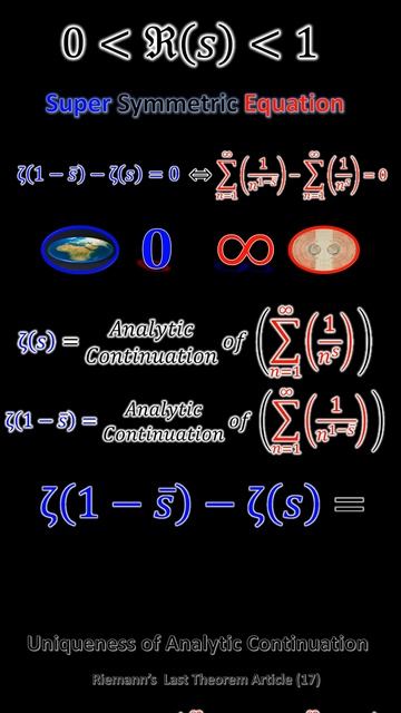 Super Symmetric Equation SN004 #maths смотреть онлайн