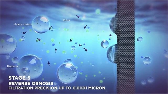 5 Stage Penta Purification | Mi Smart Water Purifier (RO+UV) | Xiaomi смотреть онлайн