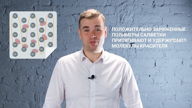 Salton CleanTech Салфетки против окрашивания тканей смотреть онлайн