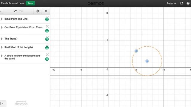 Parabola as a Locus смотреть онлайн