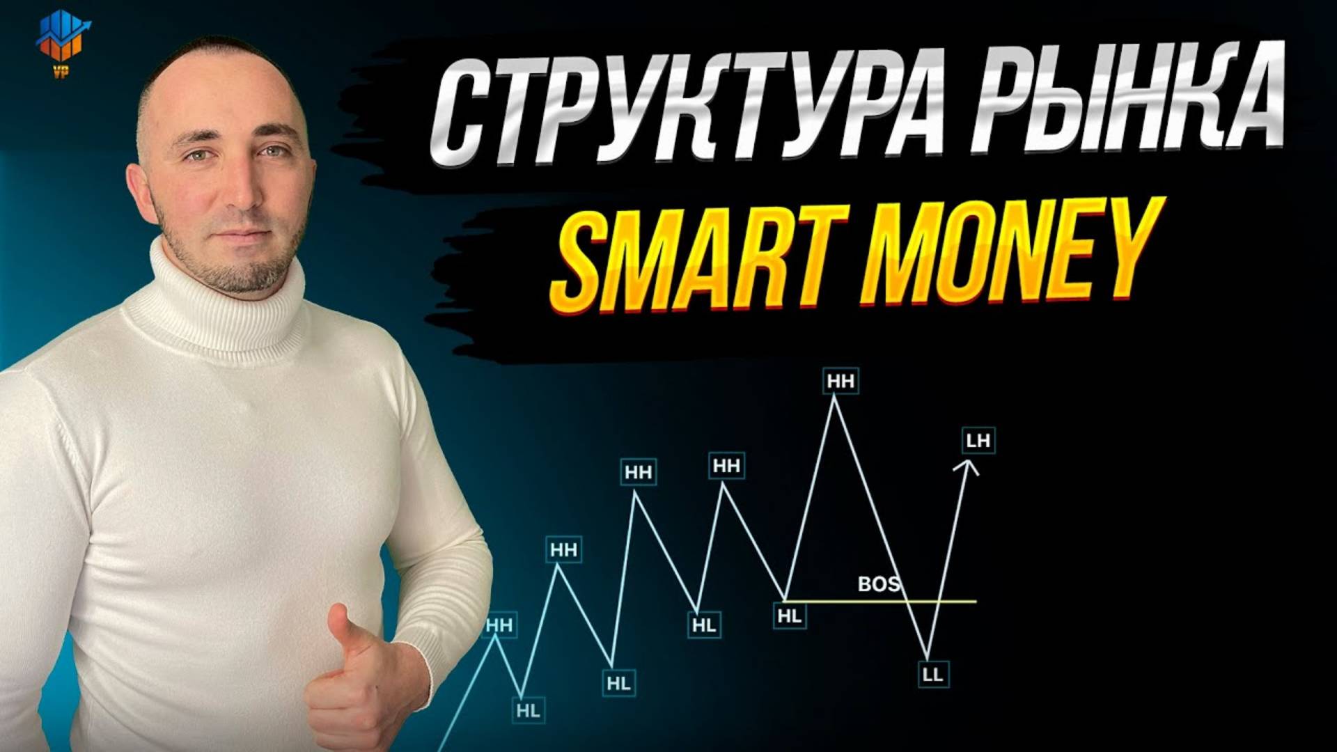СМАРТ МАНИ | СТРУКТУРА РЫНКА | ПЕРВИЧНАЯ И ВТОРИЧНАЯ #1 | SMART MONEY | СТРАТЕГИЯ МАРКЕТ МЕЙКЕРОВ смотреть онлайн