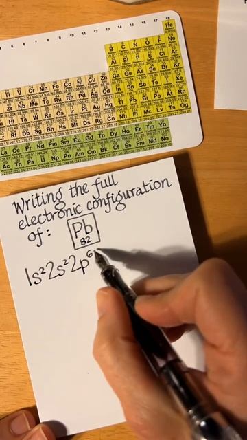 Calligraphy Chemist Presents: electronic configuration of lead смотреть онлайн
