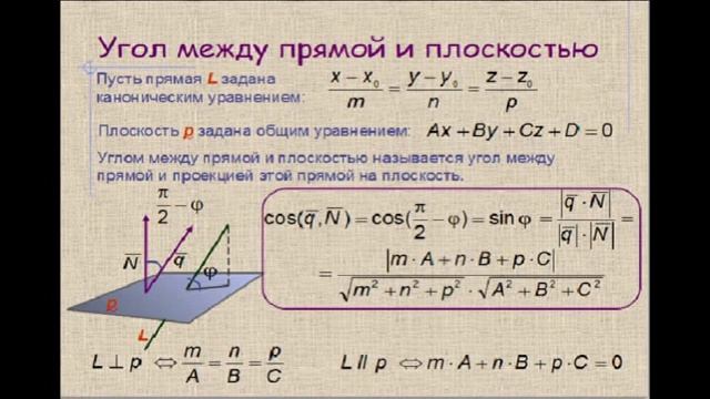 Штарева Анна 3 смотреть онлайн