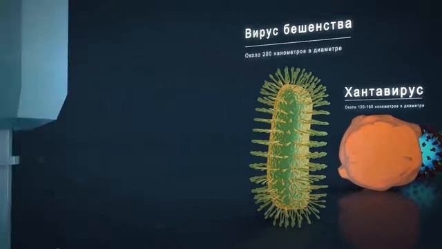 Dr.King Подставка для зубных щеток с умной дезинфекцией смотреть онлайн