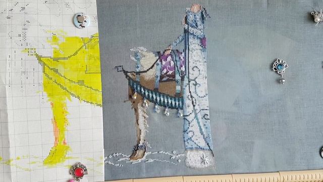 Итоги февраля/оформленные работы,завершенные работы,текущие процессы и ближайшие планы смотреть онлайн