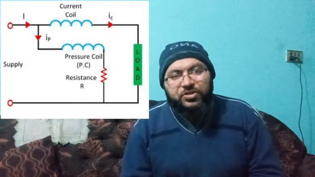 What is watt meter|How watt meter works|What are the types of watt meter смотреть онлайн