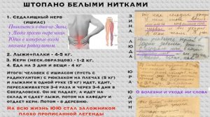 Перевал ДЯТЛОВА ч. 23 | Версия Бутова | Почему Юдин решил уйти. Мистические истории. Видео на ночь.