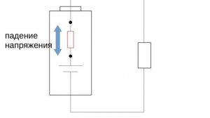 Внутреннее сопротивление источника тока